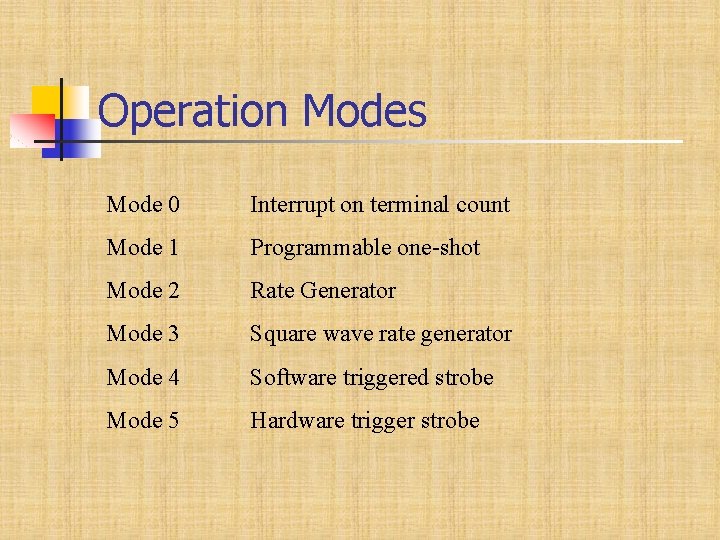 Operation Modes Mode 0 Interrupt on terminal count Mode 1 Programmable one-shot Mode 2