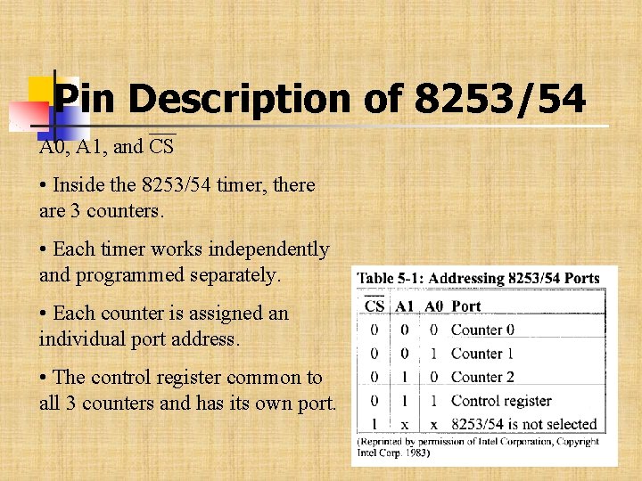 Pin Description of 8253/54 A 0, A 1, and CS • Inside the 8253/54