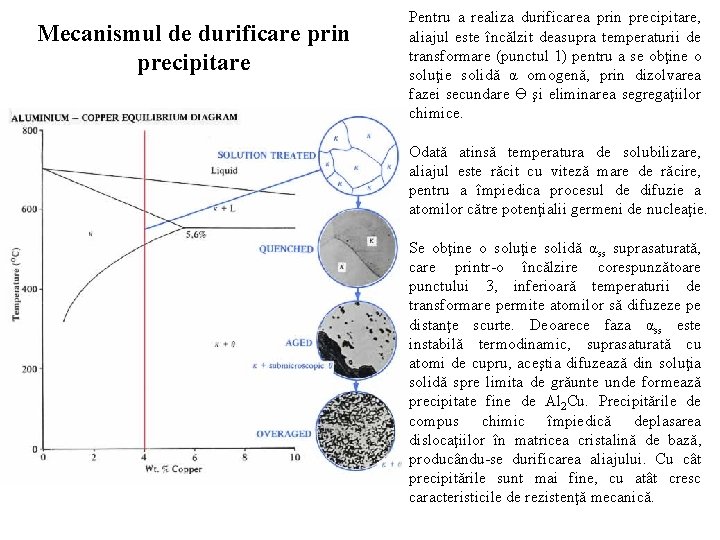 Mecanismul de durificare prin precipitare Pentru a realiza durificarea prin precipitare, aliajul este încălzit