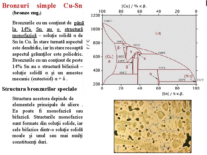 Bronzuri simple Cu-Sn (bronze eng. ) Bronzurile cu un conţinut de până la 14%