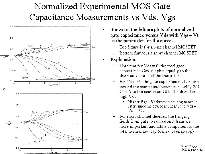 Normalized Experimental MOS Gate Capacitance Measurements vs Vds, Vgs • Shown at the left
