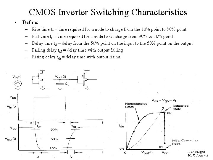 CMOS Inverter Switching Characteristics • Define: – – – Rise time tr = time