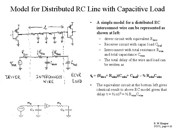 Model for Distributed RC Line with Capacitive Load • A simple model for a