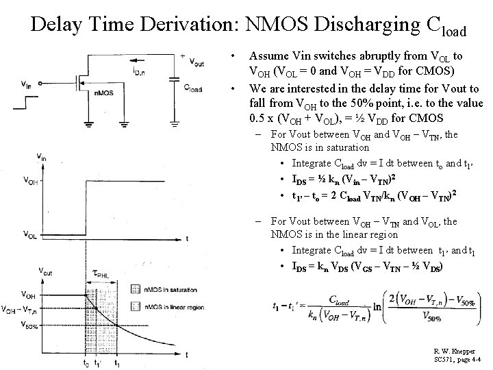 Delay Time Derivation: NMOS Discharging Cload • • Assume Vin switches abruptly from VOL Delay Time Derivation: NMOS Discharging Cload • • Assume Vin switches abruptly from VOL