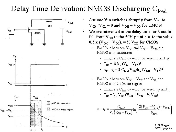 Delay Time Derivation: NMOS Discharging Cload • • Assume Vin switches abruptly from VOL