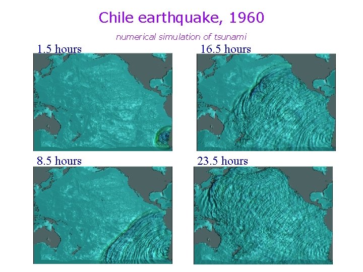 Chile earthquake, 1960 numerical simulation of tsunami 1. 5 hours 16. 5 hours 8.