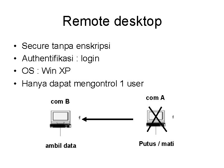 Remote desktop • • Secure tanpa enskripsi Authentifikasi : login OS : Win XP