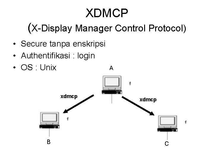 XDMCP (X-Display Manager Control Protocol) • Secure tanpa enskripsi • Authentifikasi : login •