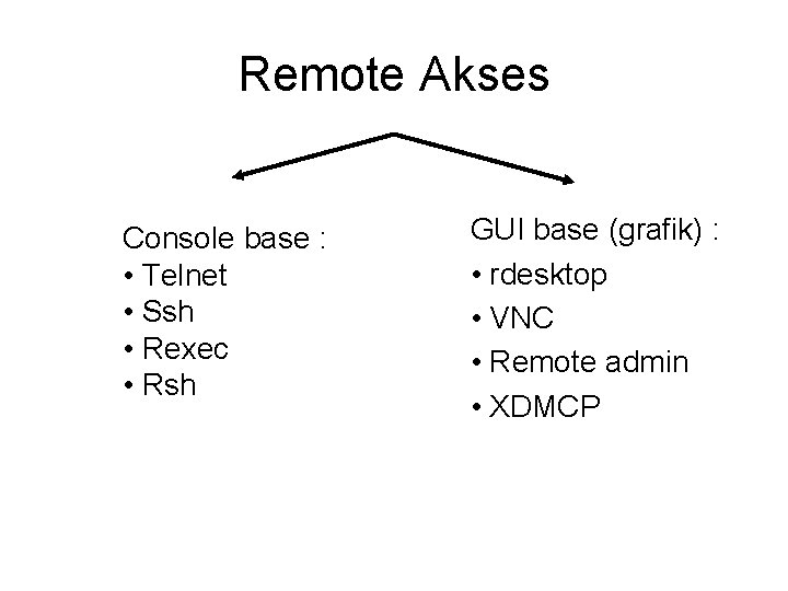 Remote Akses Console base : • Telnet • Ssh • Rexec • Rsh GUI