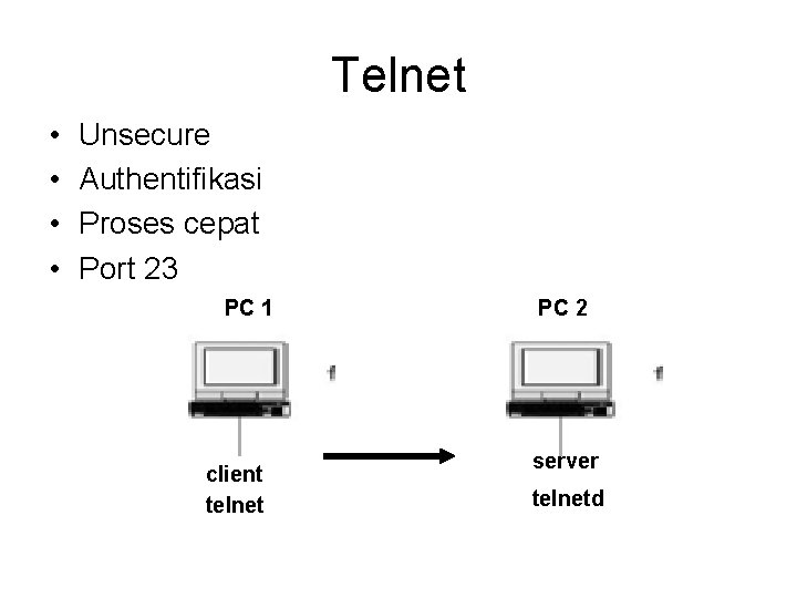 Telnet • • Unsecure Authentifikasi Proses cepat Port 23 PC 1 client telnet PC