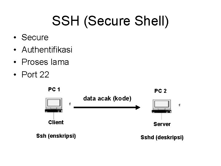 SSH (Secure Shell) • • Secure Authentifikasi Proses lama Port 22 PC 1 PC