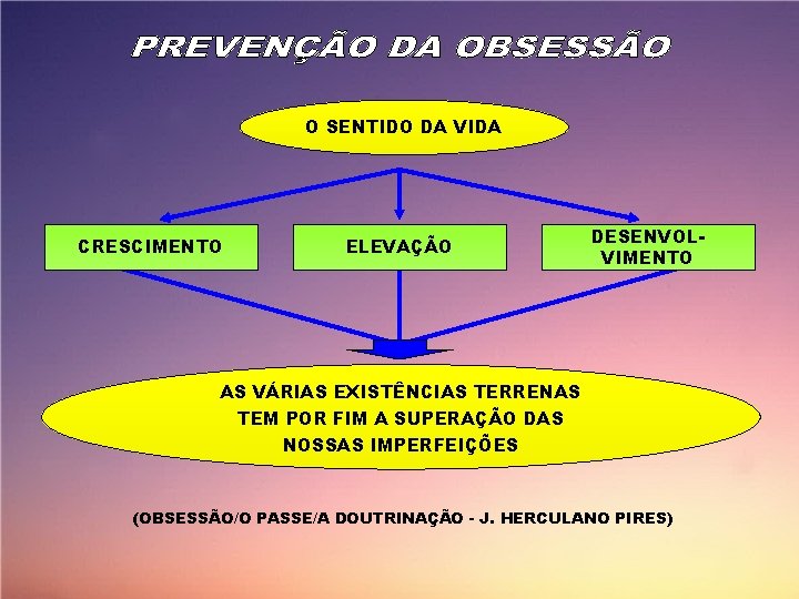 O SENTIDO DA VIDA CRESCIMENTO ELEVAÇÃO DESENVOLVIMENTO AS VÁRIAS EXISTÊNCIAS TERRENAS TEM POR FIM