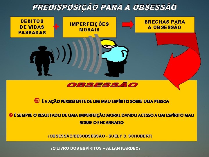 DÉBITOS DE VIDAS PASSADAS + IMPERFEIÇÕES MORAIS BRECHAS PARA A OBSESSÃO É A AÇÃO