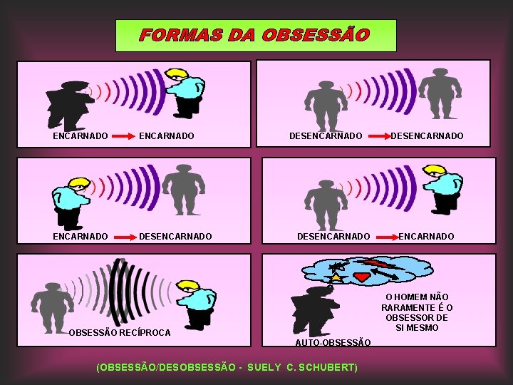 ENCARNADO DESENCARNADO O HOMEM NÃO RARAMENTE É O OBSESSOR DE SI MESMO OBSESSÃO RECÍPROCA