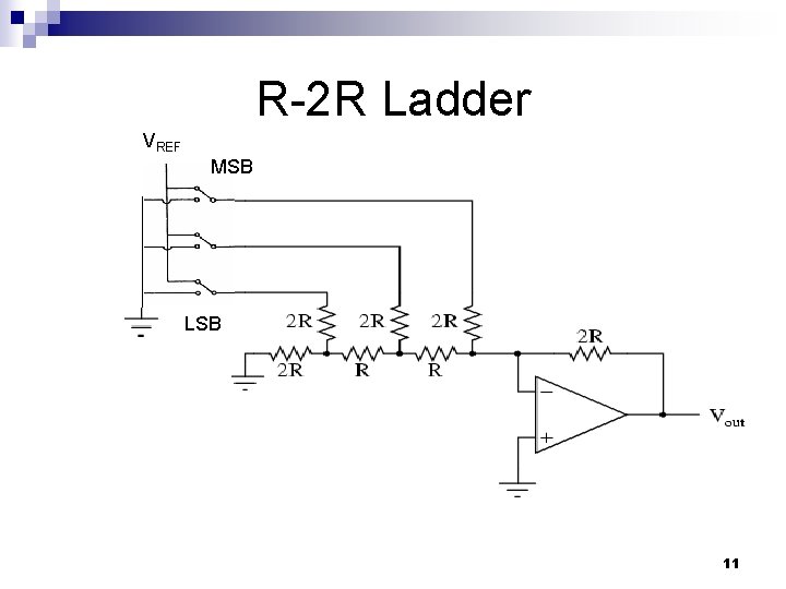 R-2 R Ladder VREF MSB LSB 11 