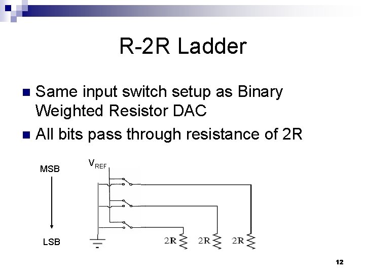 R-2 R Ladder Same input switch setup as Binary Weighted Resistor DAC n All