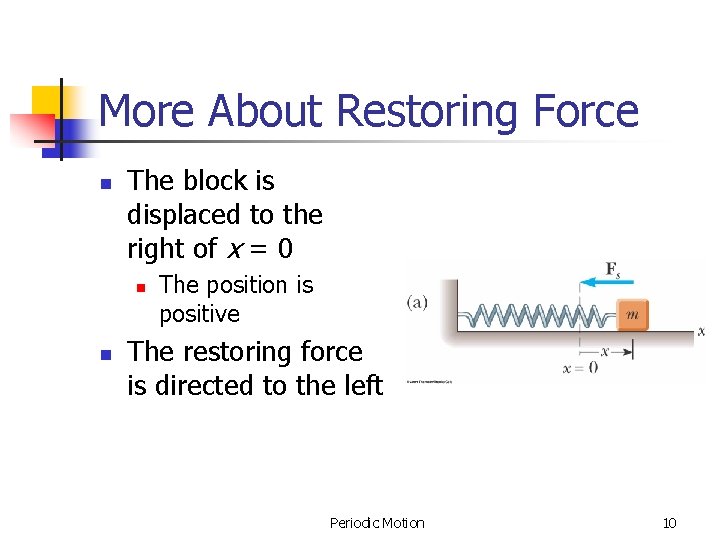More About Restoring Force n The block is displaced to the right of x More About Restoring Force n The block is displaced to the right of x