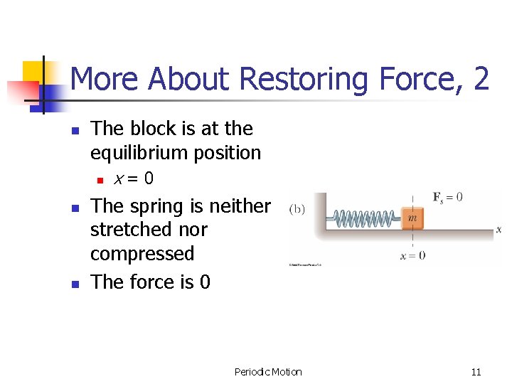 More About Restoring Force, 2 n The block is at the equilibrium position n More About Restoring Force, 2 n The block is at the equilibrium position n