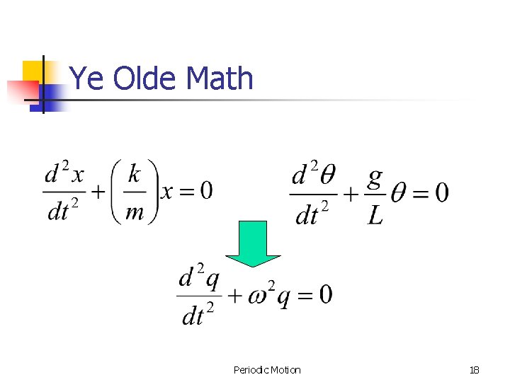 Ye Olde Math Periodic Motion 18 Ye Olde Math Periodic Motion 18