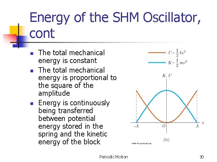 Energy of the SHM Oscillator, cont n n n The total mechanical energy is Energy of the SHM Oscillator, cont n n n The total mechanical energy is