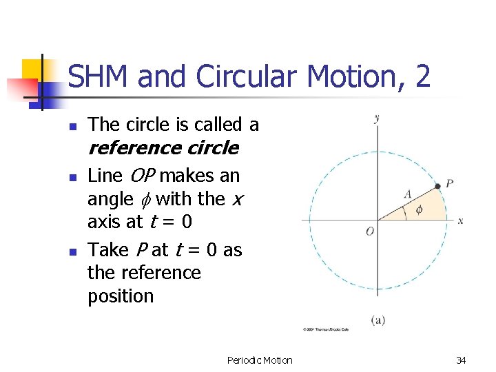SHM and Circular Motion, 2 n n n The circle is called a reference SHM and Circular Motion, 2 n n n The circle is called a reference