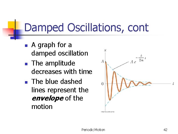 Damped Oscillations, cont n n n A graph for a damped oscillation The amplitude Damped Oscillations, cont n n n A graph for a damped oscillation The amplitude