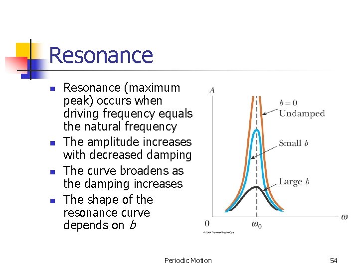 Resonance n n Resonance (maximum peak) occurs when driving frequency equals the natural frequency Resonance n n Resonance (maximum peak) occurs when driving frequency equals the natural frequency