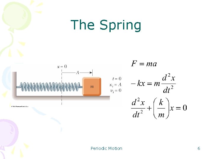 The Spring Periodic Motion 6 The Spring Periodic Motion 6