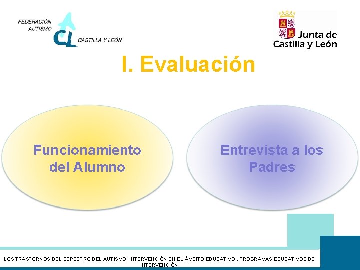 I. Evaluación Funcionamiento del Alumno Entrevista a los Padres LOS TRASTORNOS DEL ESPECTRO DEL