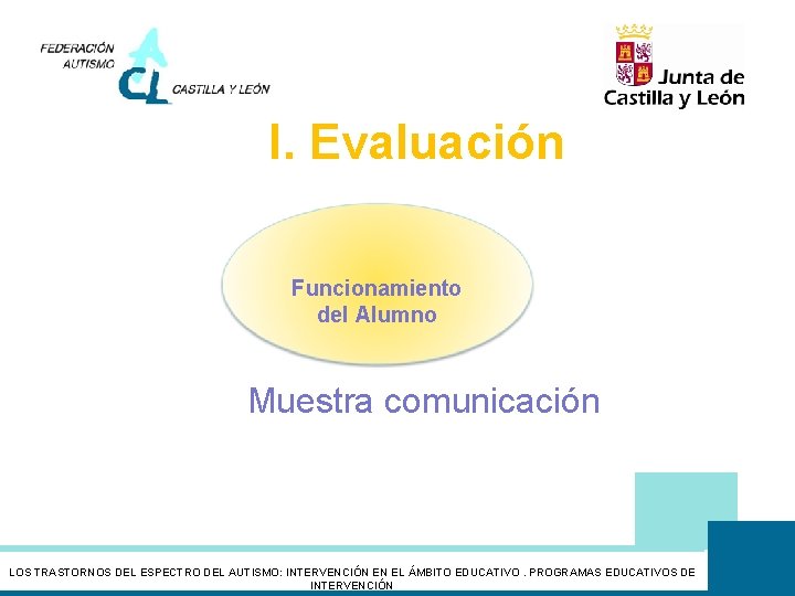 I. Evaluación Funcionamiento del Alumno Muestra comunicación LOS TRASTORNOS DEL ESPECTRO DEL AUTISMO: INTERVENCIÓN