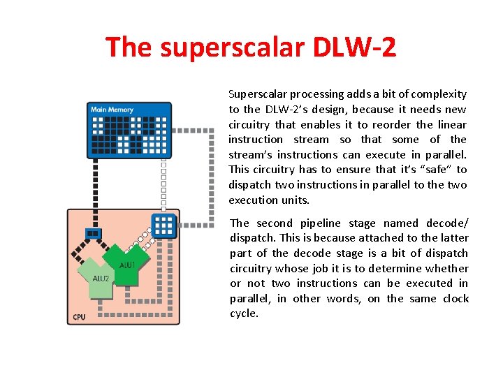 The superscalar DLW-2 Superscalar processing adds a bit of complexity to the DLW-2’s design,