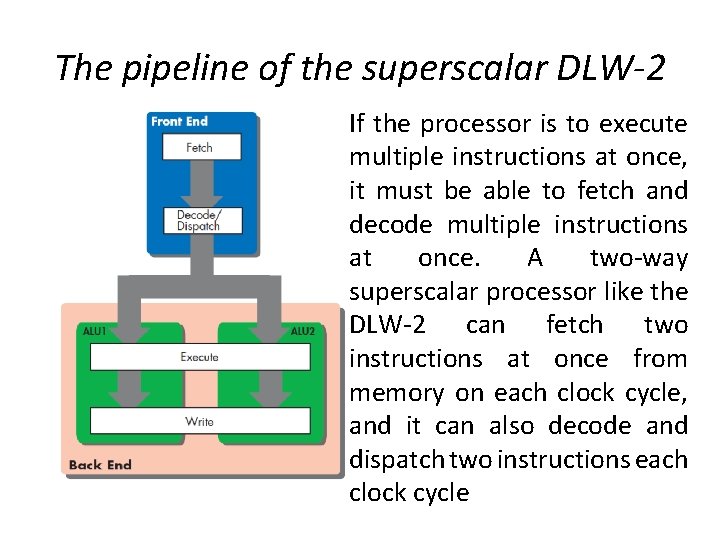 The pipeline of the superscalar DLW-2 If the processor is to execute multiple instructions