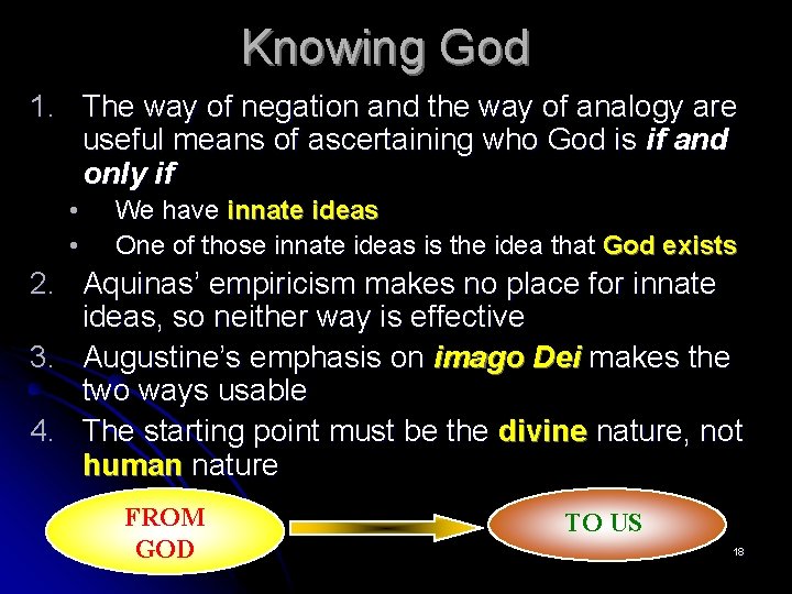 Knowing God 1. The way of negation and the way of analogy are useful