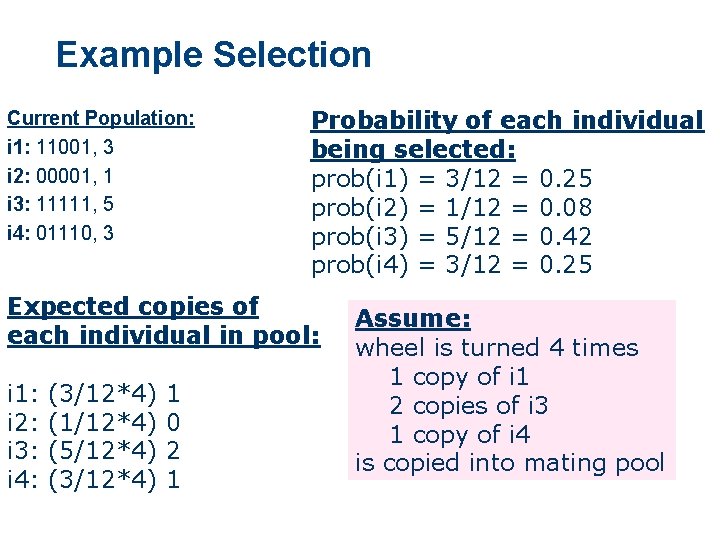 Example Selection Current Population: i 1: 11001, 3 i 2: 00001, 1 i 3: