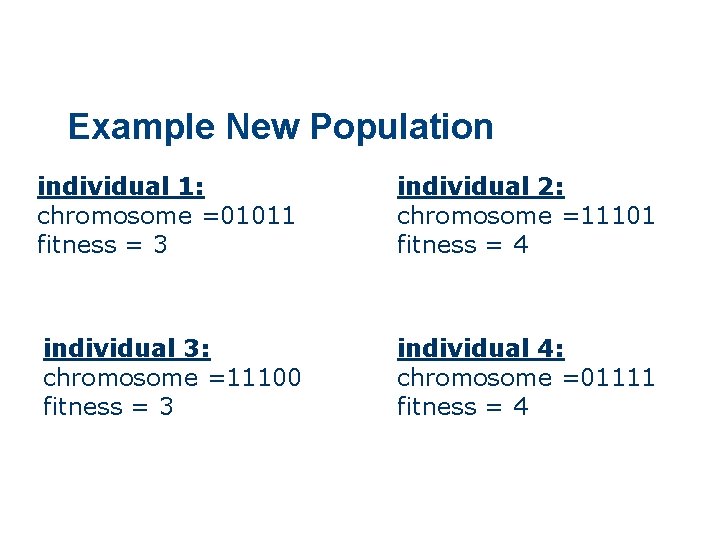Example New Population individual 1: chromosome =01011 fitness = 3 individual 2: chromosome =11101
