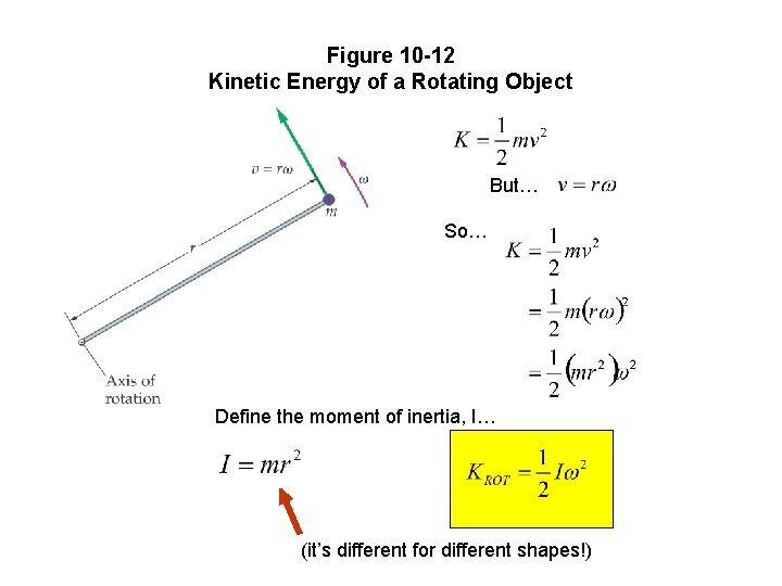 Figure 10 -12 Kinetic Energy of a Rotating Object But… So… Define the moment