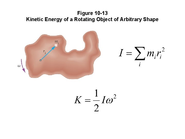 Figure 10 -13 Kinetic Energy of a Rotating Object of Arbitrary Shape 