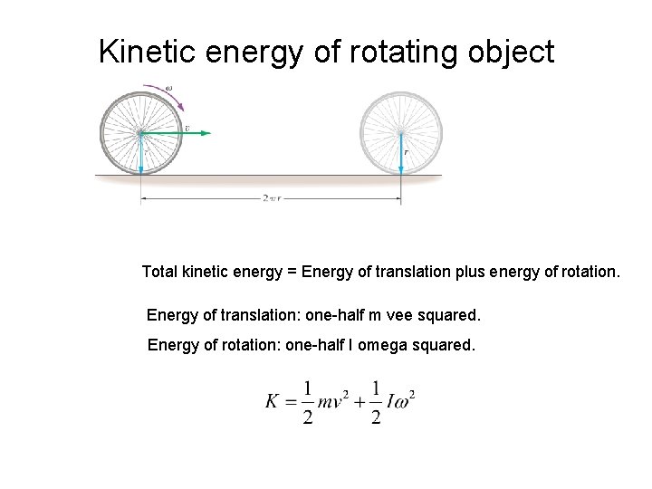 Kinetic energy of rotating object Total kinetic energy = Energy of translation plus energy