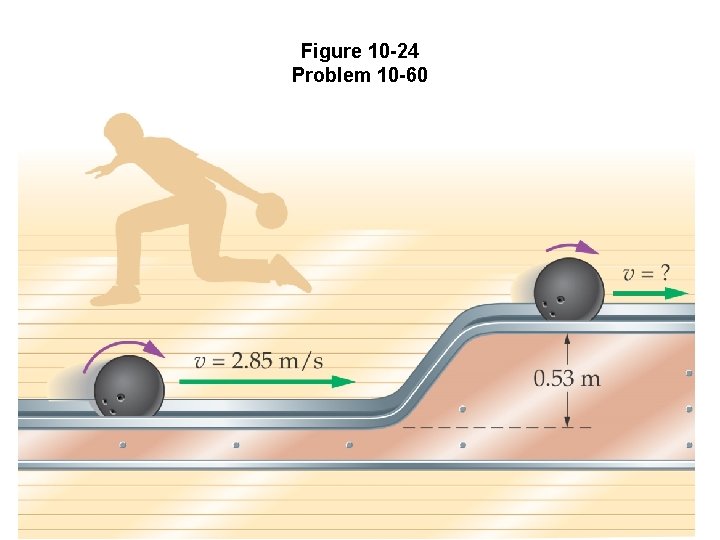 Figure 10 -24 Problem 10 -60 