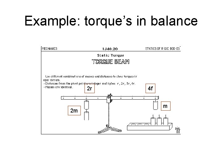 Example: torque’s in balance 2 r 2 m 4 f m 