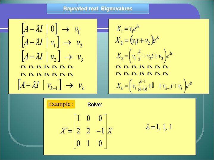 Sec 7 5 Multiple Eigenvalue Solution Lin indep