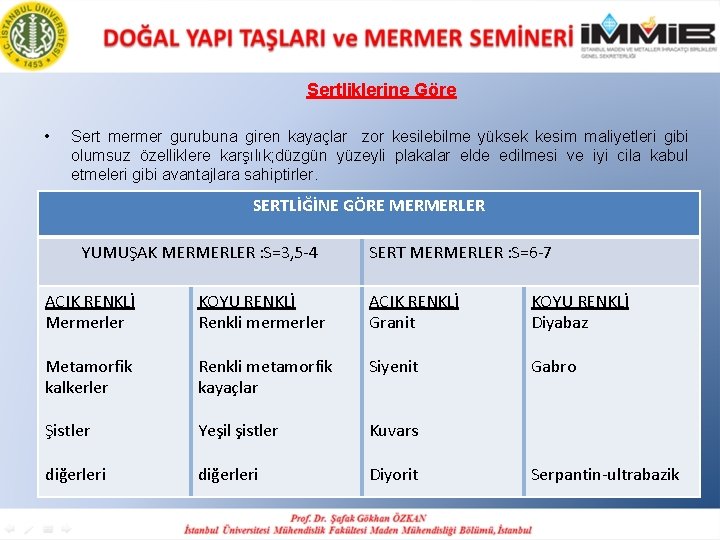 Sertliklerine Göre • Sert mermer gurubuna giren kayaçlar zor kesilebilme yüksek kesim maliyetleri gibi