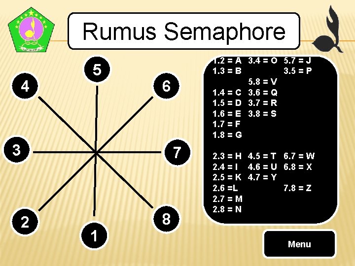 Rumus Semaphore 4 5 6 3 2 1. 2 = A 3. 4 = Rumus Semaphore 4 5 6 3 2 1. 2 = A 3. 4 =