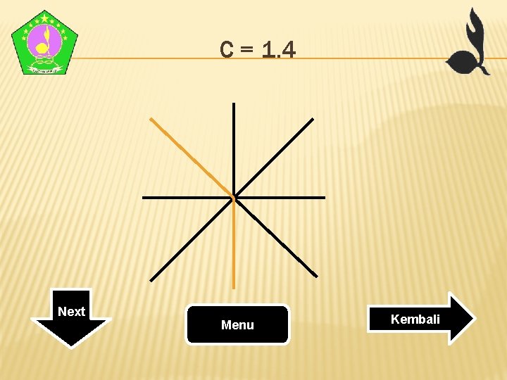 C = 1. 4 Next Menu Kembali C = 1. 4 Next Menu Kembali