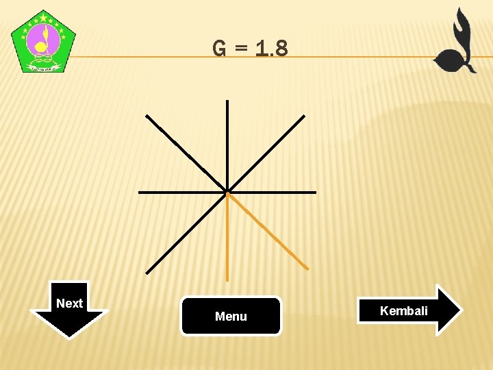 G = 1. 8 Next Menu Kembali G = 1. 8 Next Menu Kembali