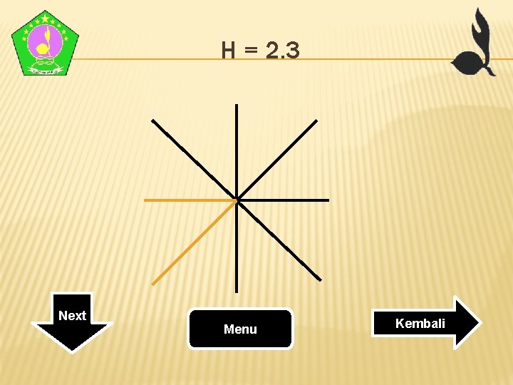 H = 2. 3 Next Menu Kembali H = 2. 3 Next Menu Kembali