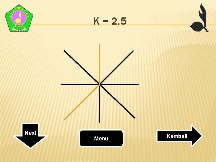 K = 2. 5 Next Menu Kembali K = 2. 5 Next Menu Kembali