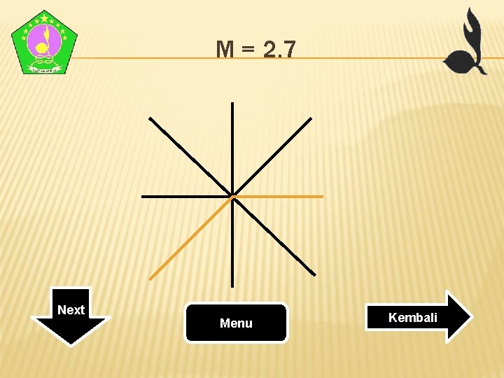 M = 2. 7 Next Menu Kembali M = 2. 7 Next Menu Kembali
