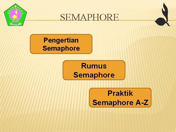 SEMAPHORE Pengertian Semaphore Rumus Semaphore Praktik Semaphore A-Z SEMAPHORE Pengertian Semaphore Rumus Semaphore Praktik Semaphore A-Z