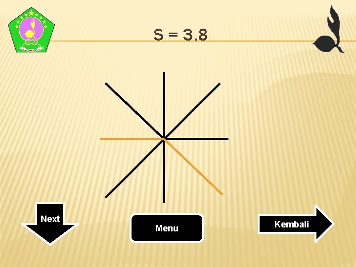 S = 3. 8 Next Menu Kembali S = 3. 8 Next Menu Kembali